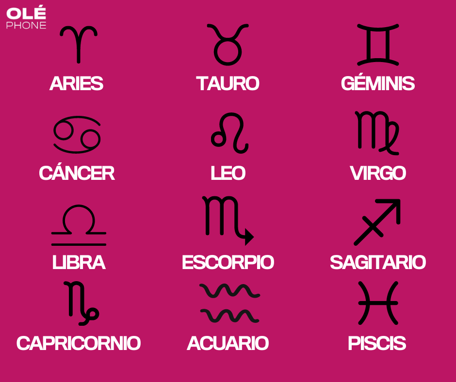 Lista del horóscopo existente, con cada uno de los signos zodiacales. 